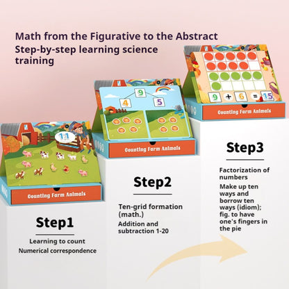 Enlightenment Addition And Subtraction Educational Toys