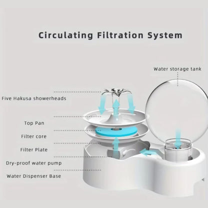 Automatic Circulation Cat Water Feeder