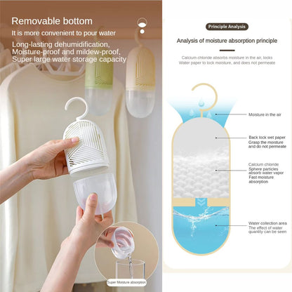 Reusable Clothes Dehumidification Box