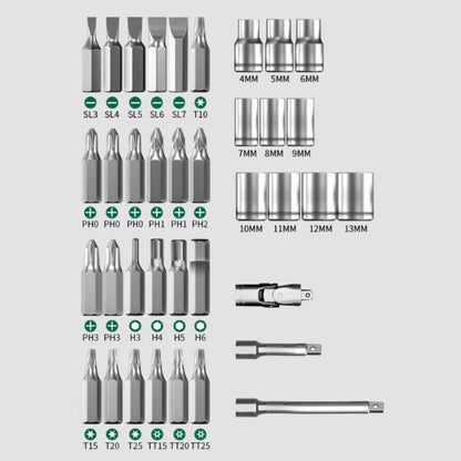 Screwdriver Set